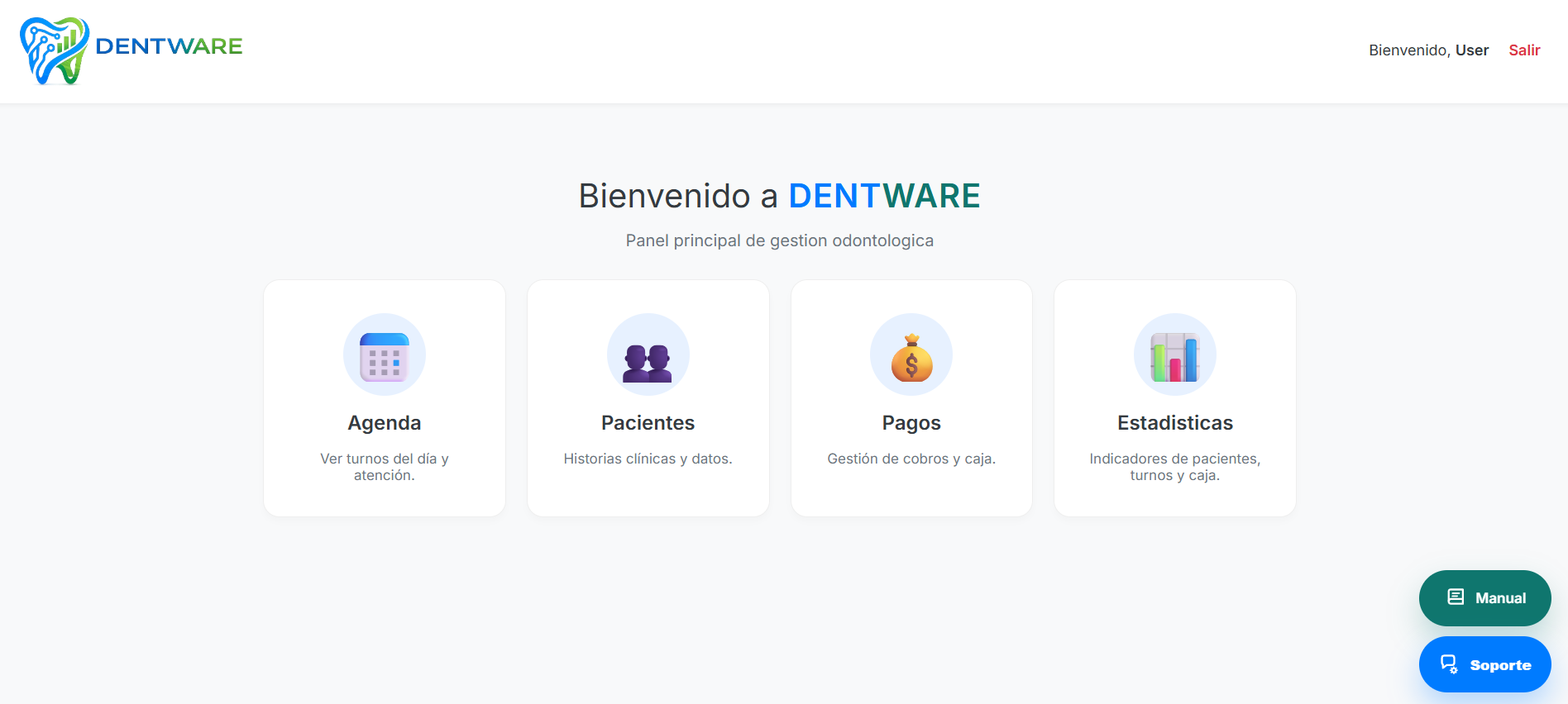 Dashboard DENTWARE
